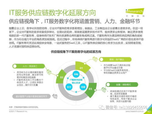 2021年中國IT服務(wù)供應(yīng)鏈數(shù)字化升級(jí)研究報(bào)告 數(shù)字內(nèi)容制作服務(wù)